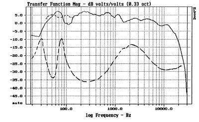 Guafig12.jpg