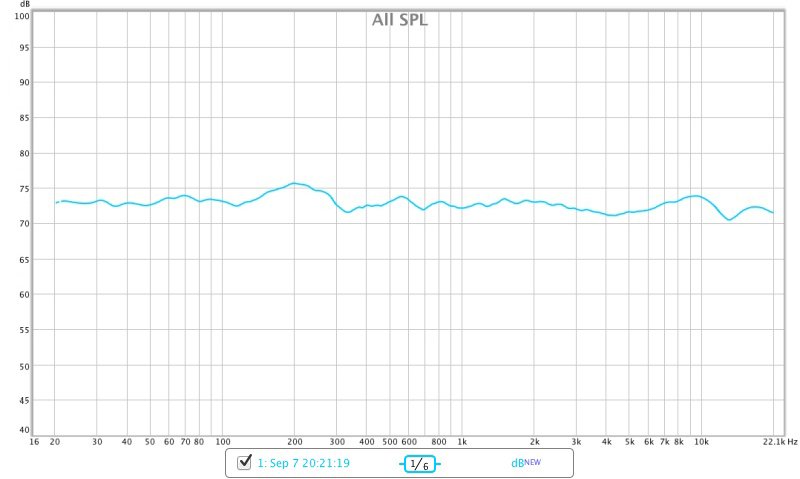 splresponse5dbScale-1.jpg