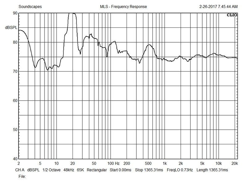 Freq.  response XPE speaker.jpg