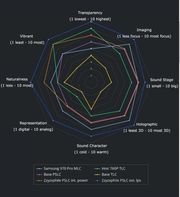 ssd_compare (2).jpg