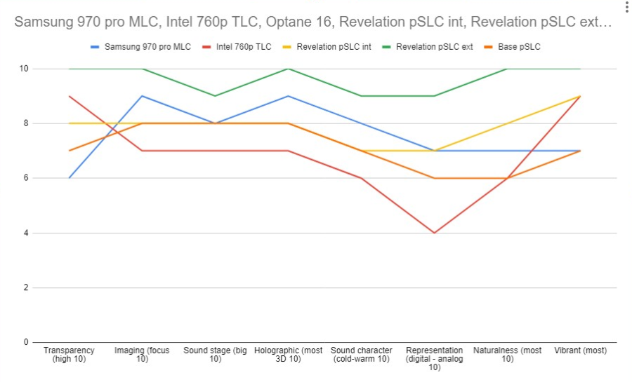 NVMe_rev.png