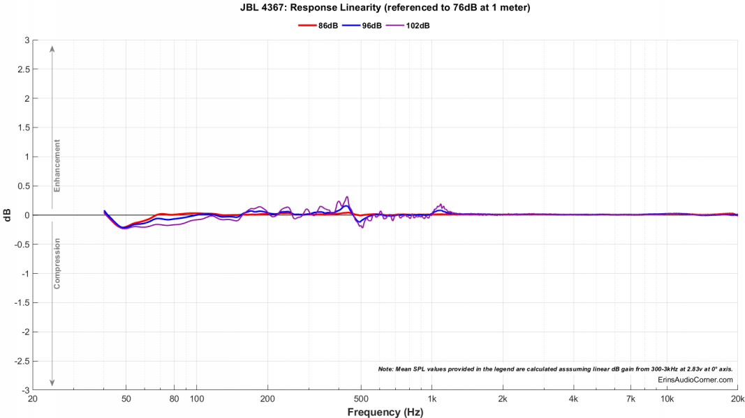 JBL 4367_Compression (1).png